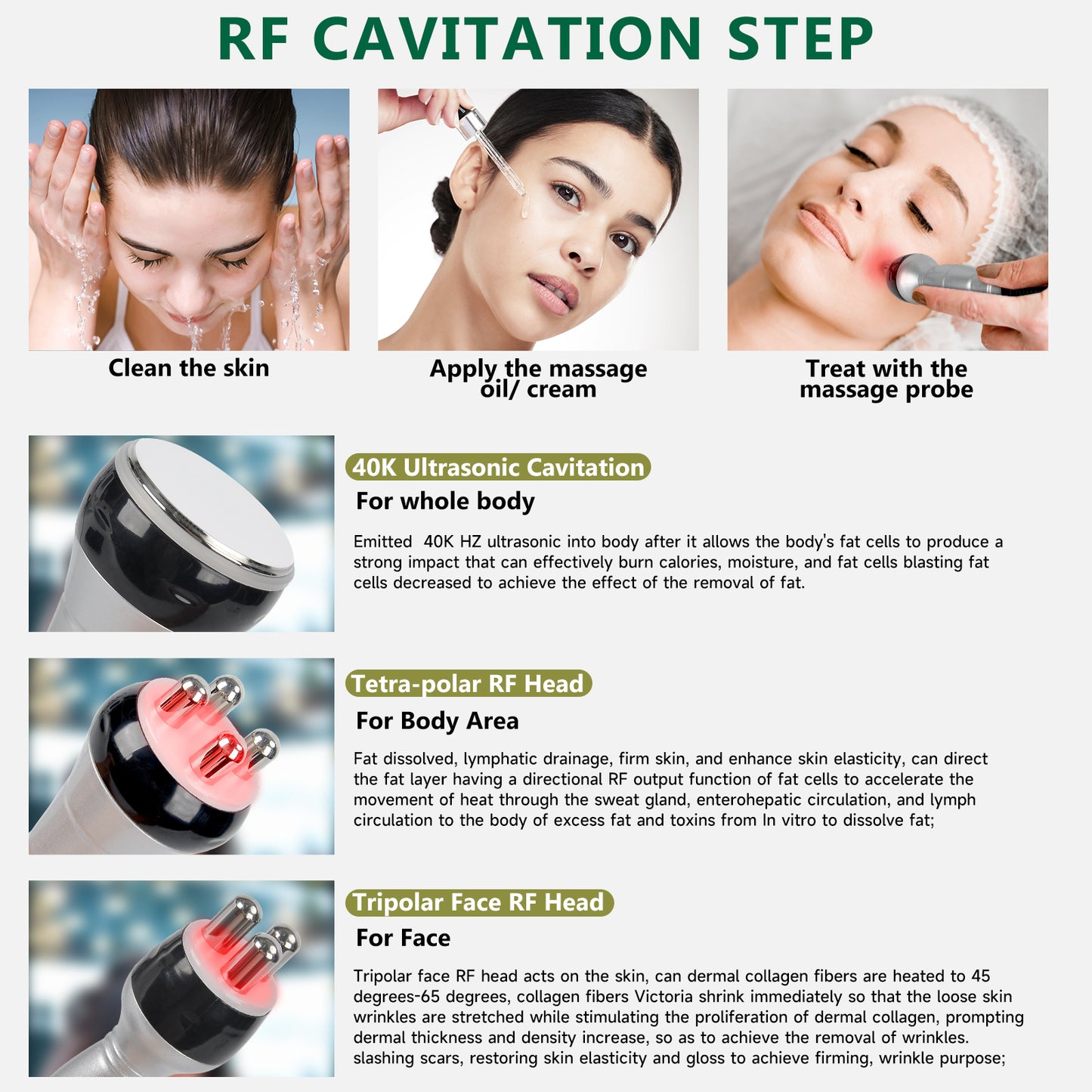 Cavitation Machine for Fat Removal, 40KHz Body Sculpting Machine 3-in-1 Microcurrent Radio Frequency Facial Skin Tightening Device Beauty Machine for Beauty Salons, Home Use